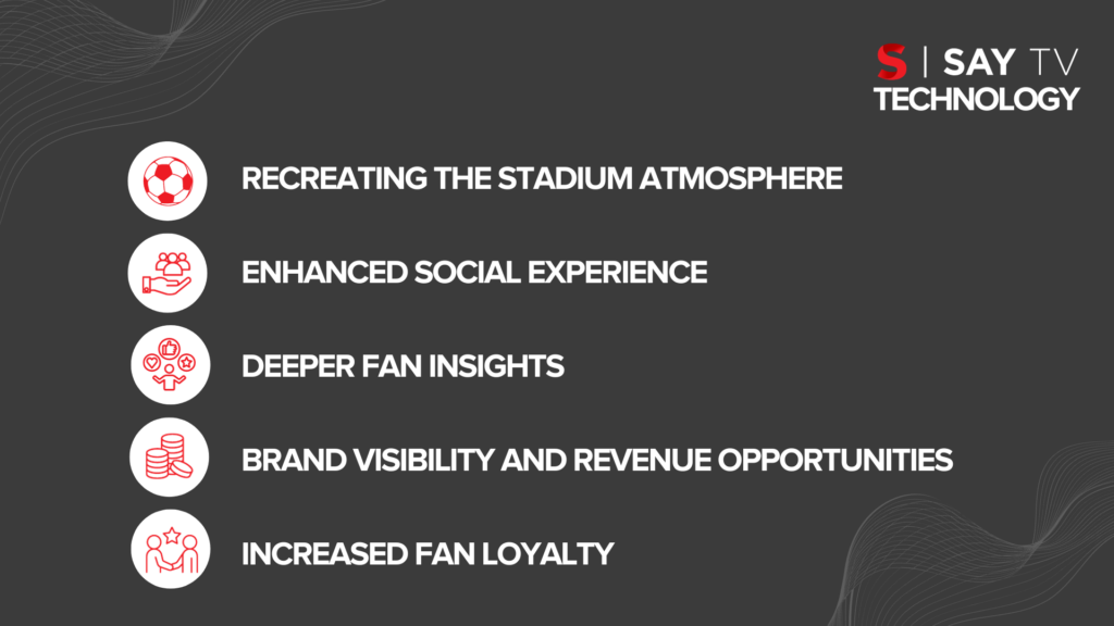 Benefits for sports organizations by improving fan engagement